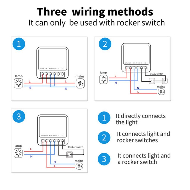 Tuya 16A Mini Wifi interruptor - Diy Home Automation Controller reseña y precio