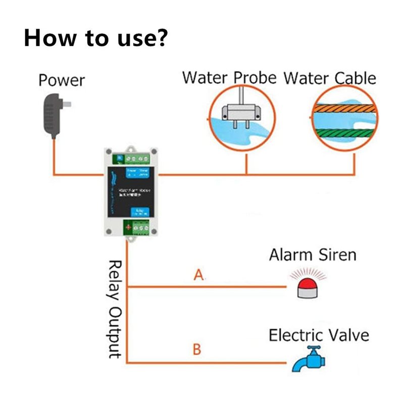 ¡NUEVO! A25P】 Detector de Fuga - Water Leak Detector Wired reseña y precio