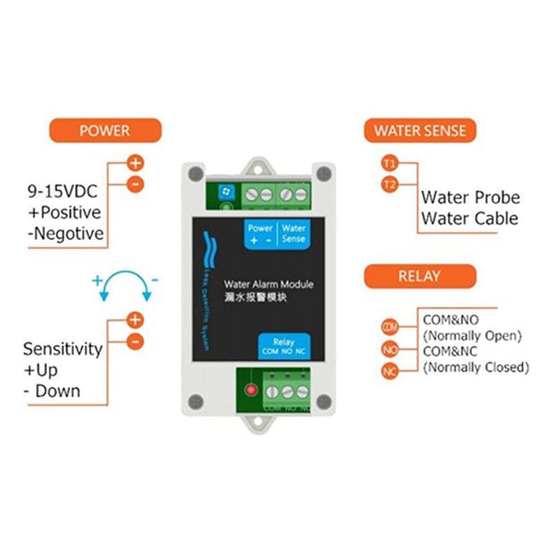 ¡NUEVO! A25P】 Detector de Fuga - Water Leak Detector Wired reseña y precio