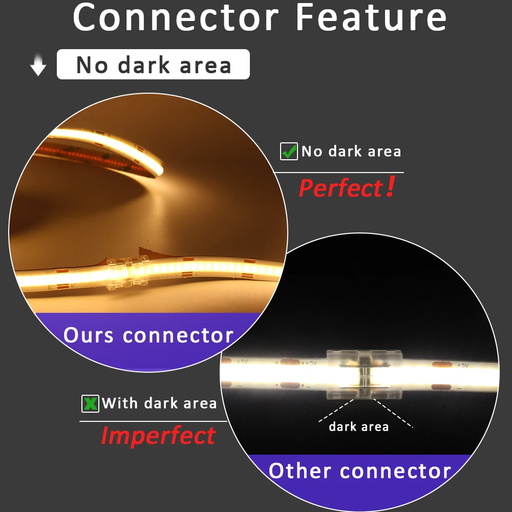 5 uds conector para tira de LE - Rgb Led Matrix 8X8 reseña y precio