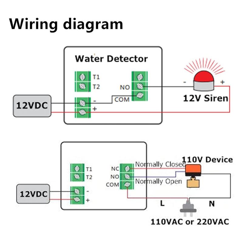 Detector de Fugas de Agua con  - Water Leak Detector Wired reseña y precio