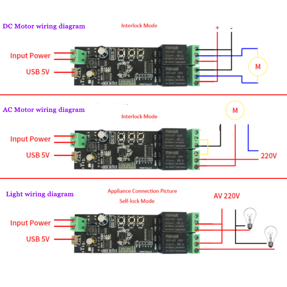 Placa de Control inteligente T - Diy Home Automation Controller reseña y precio