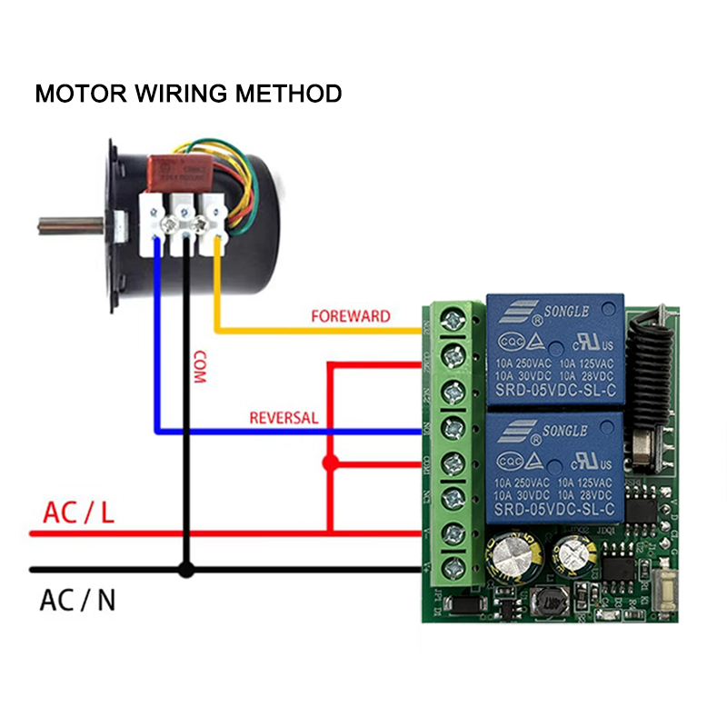DC 12V 24V AC 220V RF433 2CH m - 433Mhz Receiver Module reseña y precio