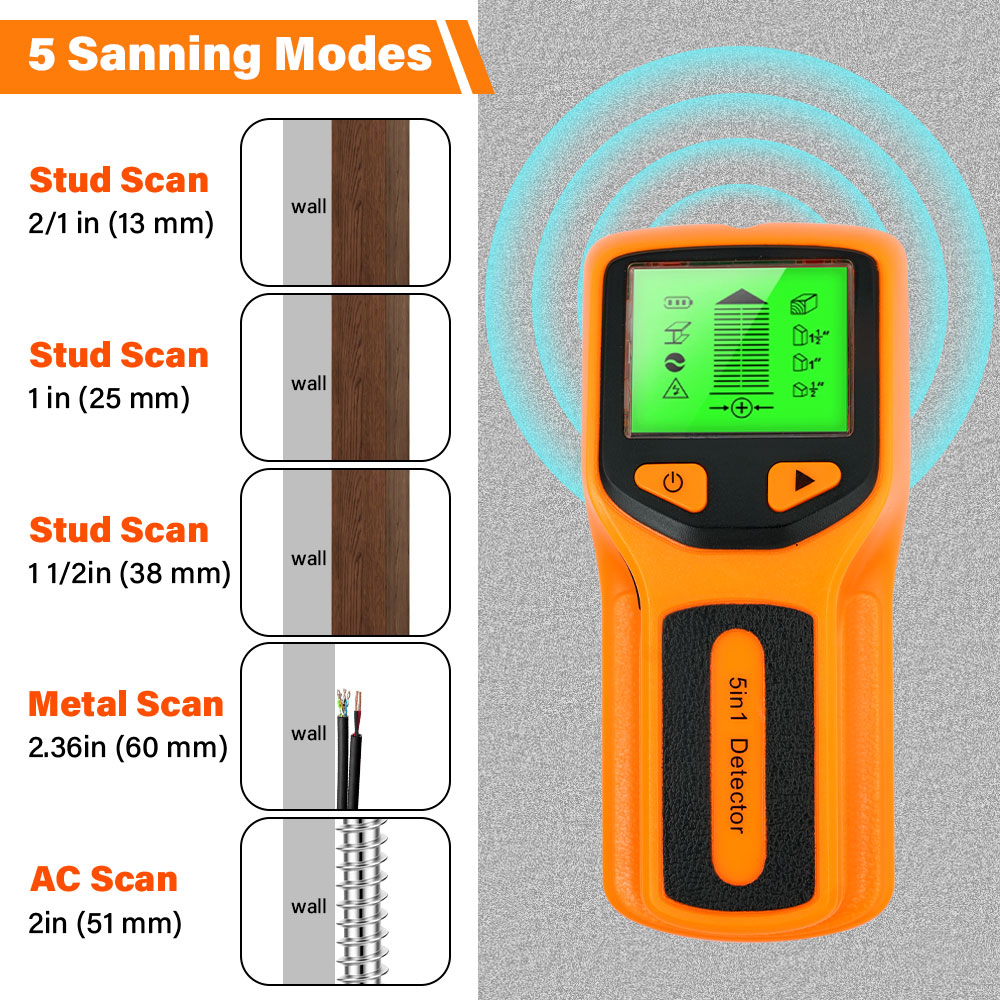 Nuevo Detector de pared 5 en 1 - Water Leak Detector Wired reseña y precio