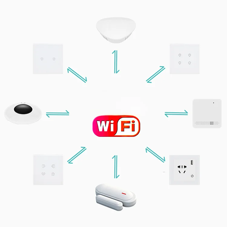 Kit de automatización del hoga - Diy Home Automation Controller reseña y precio