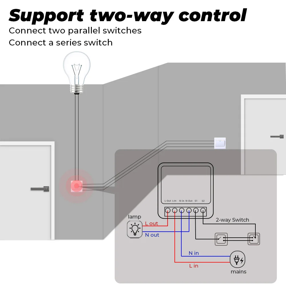 Interruptor Inteligente Mini D - Diy Home Automation Controller reseña y precio