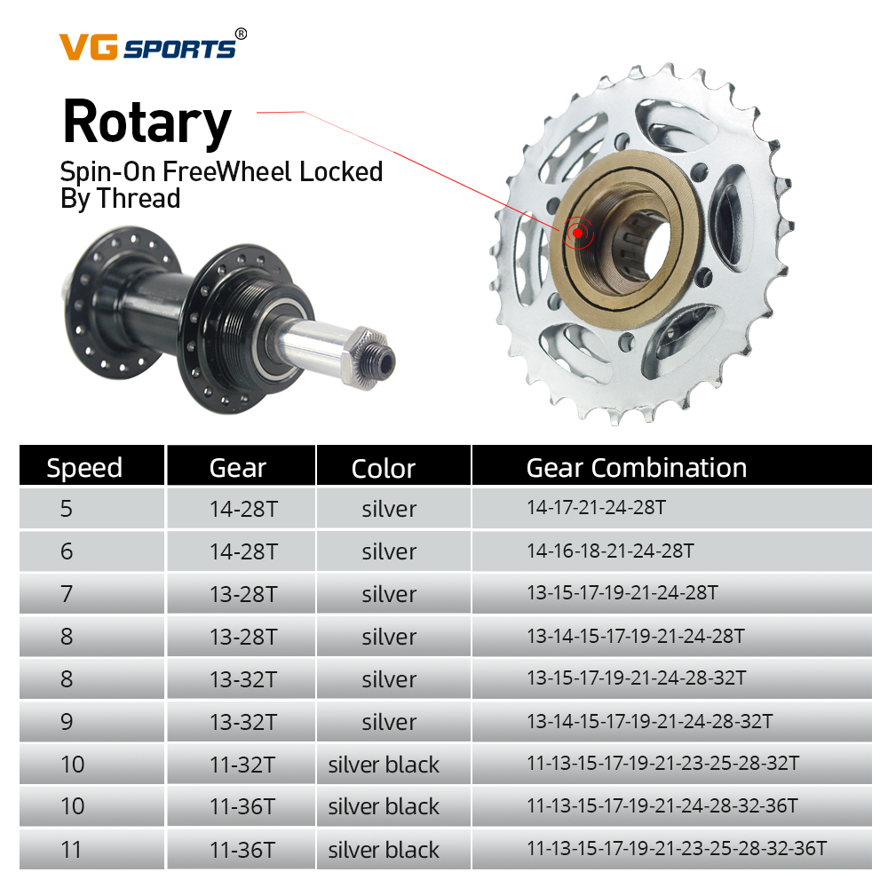 1 ud. Piñón de bicicleta VG Sp - Matter Hub Thread reseña y precio