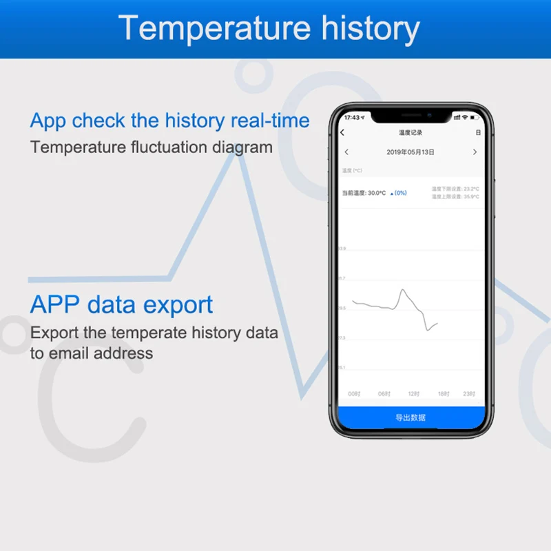 Alarma con Sensor de temperatu - Diy Home Automation Controller reseña y precio