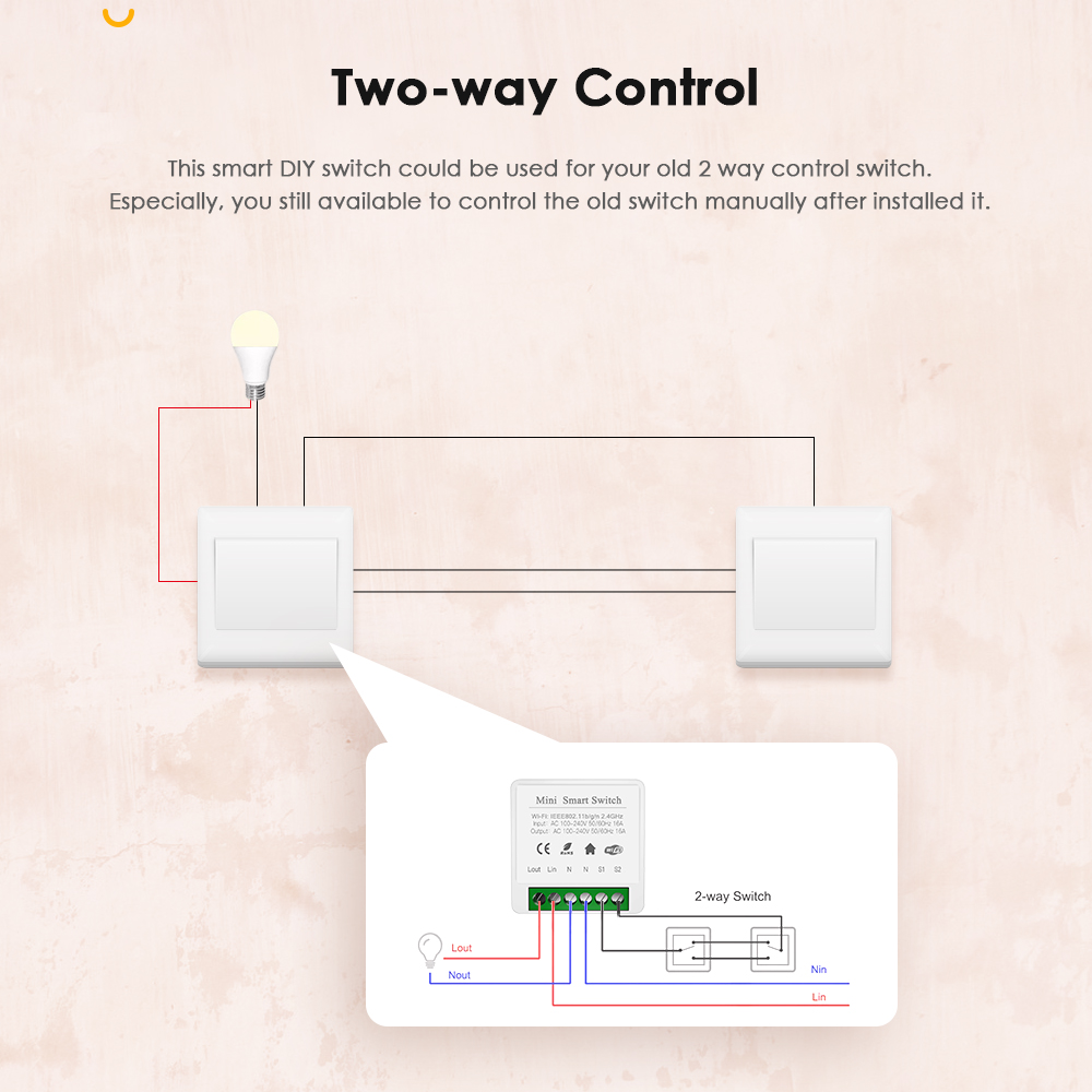 IHSENO Tuya Zigbee 3,0 DIY Min - Diy Home Automation Controller reseña y precio